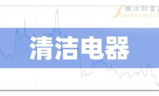 光大金租一季度实现营收7.16亿元 净利5.24亿元