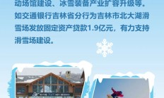 第九届亚冬会开幕 上市公司力求从冰雪“冷资源”中找到“热商机”