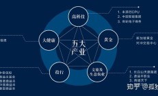 中国网2024年度 “中国鼎”金融业优秀案例征集结果新鲜出炉