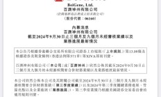 百济神州前三季度亏损36.87亿元 “三费支出”合计近200亿元