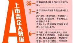 鹏都农牧被终止上市 公司：仍会持续做好经营工作