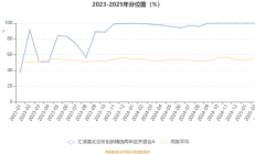 券商2024年春招开启 北交所业务、金融科技等岗位需求旺盛