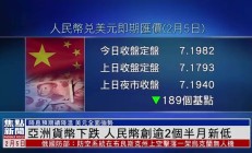 合肥城建：预计上半年净利润同比下跌逾90%