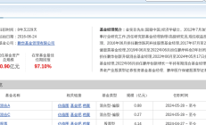 一周产业基金｜佛山千亿基金矩阵来了、浙江首只政府主导S基金成立