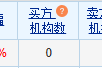 友升股份多名高官履历信息存在矛盾，部分财务数据存疑