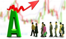 十大券商看后市｜海外扰动对A股影响有限，哑铃策略仍具配置价值