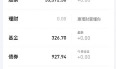 行业ETF风向标丨海外市场迎反弹，中概互联ETF半日成交5.4亿元