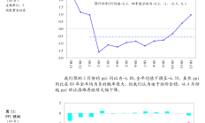 审计署：4家银行680.59亿元名义上投向科技创新领域的贷款被挪作他用或空转套利