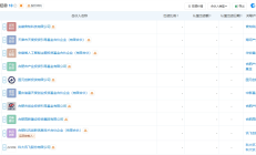 又有高校下场做投资，成立多只创投基金