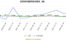 紫天科技的投资者不能吃哑巴亏