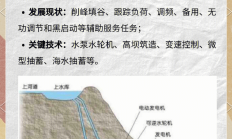 中电雪盐叫停百兆瓦级盐穴压缩空气储能项目 称湖南新型储能供给过剩