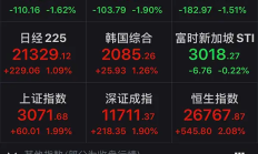 【美股盘前】FF跌超32%；OpenAI前安全主管加入竞争对手Anthropic；Neuralink计划再招3名患者启动全新植入物研究；三星电子工会计划举行史上首次罢工