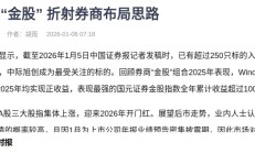 十大券商看后市｜短期波动或为中长期布局提供“黄金坑”，不必悲观