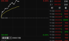 全球科技早参丨苹果WWDC大会开幕