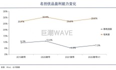 科技上攻、红利失宠！“迷你基”成本周最大赢家，还能追高吗？机构建议……