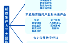“政策+资本”协同发力 脑机接口赛道新进展不断