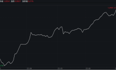 纯债基金上周收益率欠佳，债基久期整体上行，债市投资情绪偏谨慎？