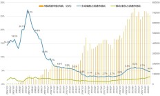 公募基金2月月报 | 机器人板块退潮，今年最猛的基金单日跌超8%