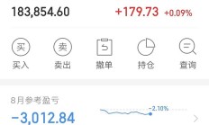 A股三大指数窄幅震荡 锂电池板块表现活跃