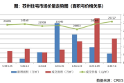 “三桶油”一季度净赚966亿元：业绩分化加剧，有人欢喜有人愁