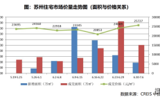 “三桶油”一季度净赚966亿元：业绩分化加剧，有人欢喜有人愁
