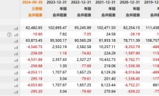 双成药业今起停牌 拟购买奥拉股份股权并配套募资