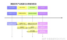机构研判港股2026年前景：基本面“接棒”驱动行情 看好四类资产配置价值