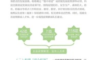 政策红利激活市场需求 CVC等私募踊跃收购上市公司