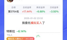 【美股盘前】“稳定币第一股”Circle涨近15%；特斯拉涨超1.5%，预计本周末开启Robotaxi内测；软银孙正义寻求与台积电合作，打造1万亿美元AI中心；亚马逊将在印度投资超2.33亿美元