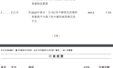 6款国产CAR-T抗癌药获批，有药企上半年销售超3亿美元