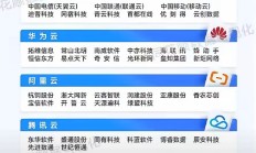 共享基经丨与AI一起读懂ETF（十九）：科创芯片、科创半导体主题，有何不同？