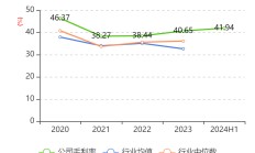 常荣电器终止北交所IPO 原拟募资2.12亿元