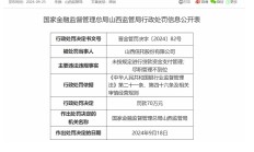 国家金融监督管理总局修订发布《金融租赁公司监管评级办法》