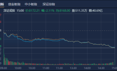 券商7月份推荐金股名单出炉 比亚迪再受热捧