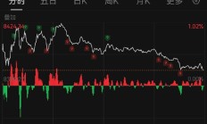 【美股盘前】三大期指齐跌；穆迪下调摩根大通等多家大行存款评级；文远知行涨超2%，近期在阿布扎比开启Robotaxi试运营；美国司法部据称对Coinbase网络攻击事件展开调查