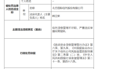 天津金融监管局指导北方信托落地首批不动产信托业务