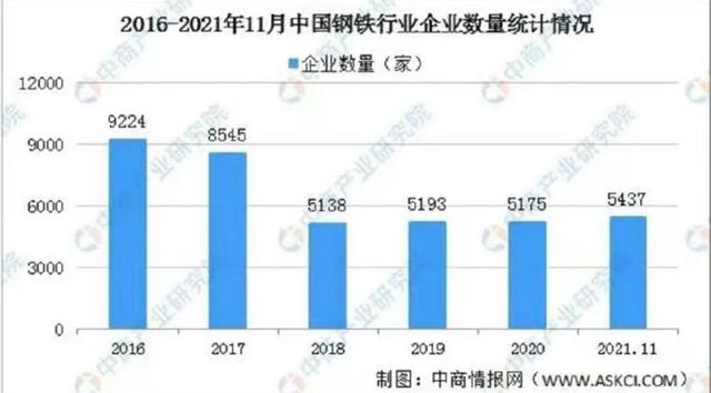 新动能助力换挡提速 上市公司业绩稳步回升