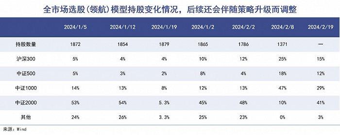 中路股份因多项违规领上交所纪律处分 实控人被予以公开谴责