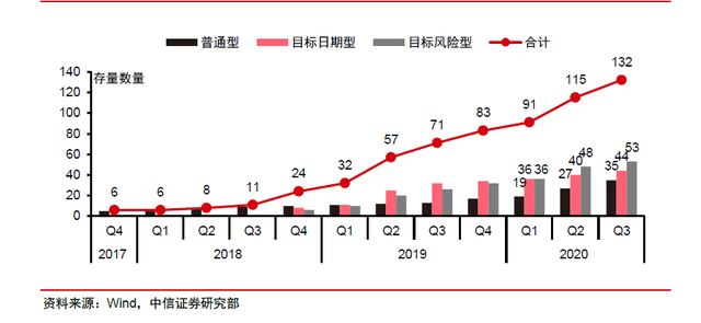 综述丨首期智能电子产品消费趋势报告出炉：消费者更趋理性化，赢家通吃效应突出