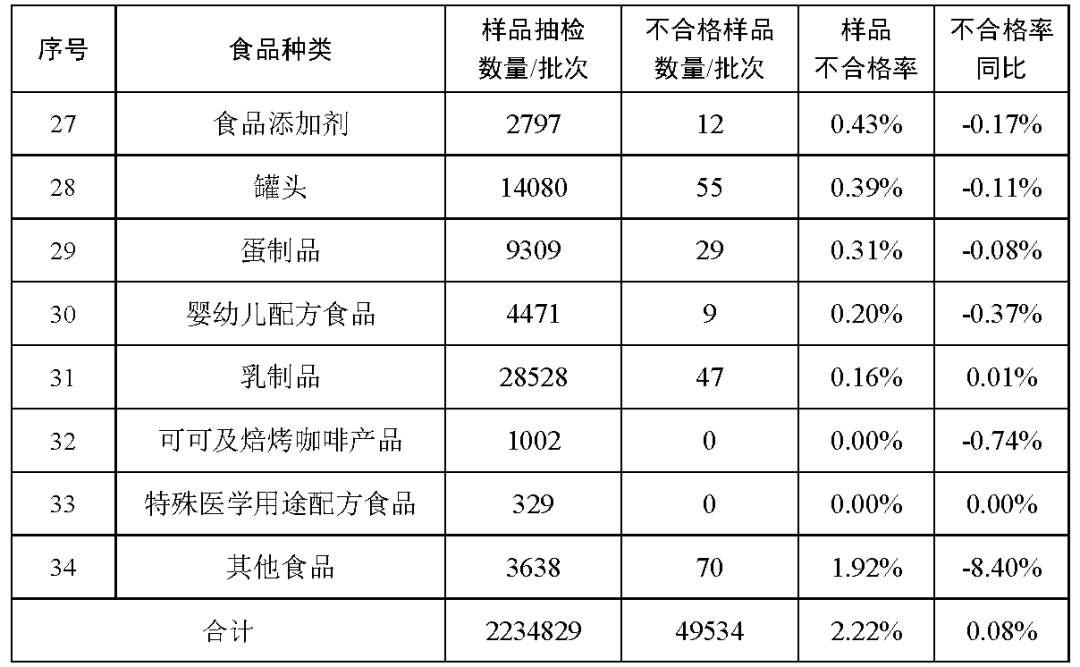 益通建设2017年上半年净利润1205万元 同比下降31.73%