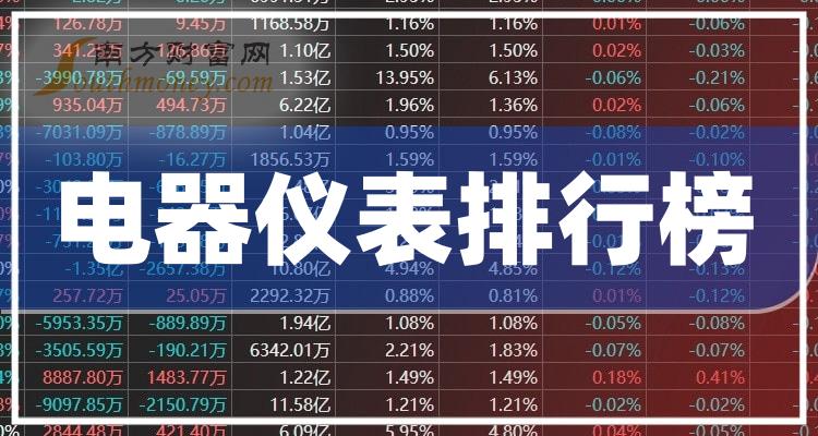 益通建设2017年上半年净利润1205万元 同比下降31.73%