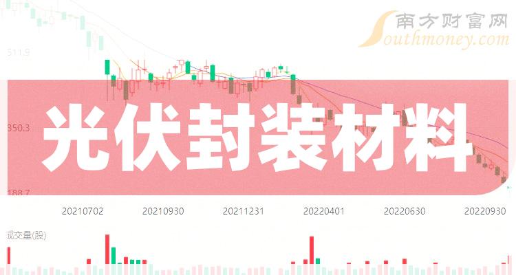 万绿生物2017年上半年净利润992万元 同比减少38.07%