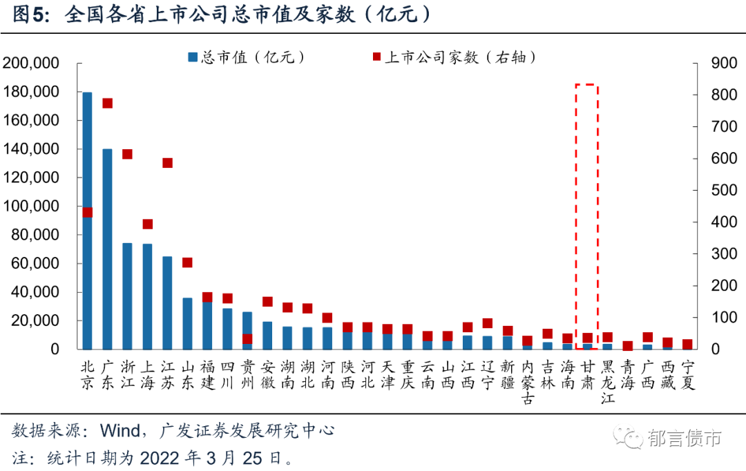 *ST商城重整全面完成 申请撤销相关退市风险警示