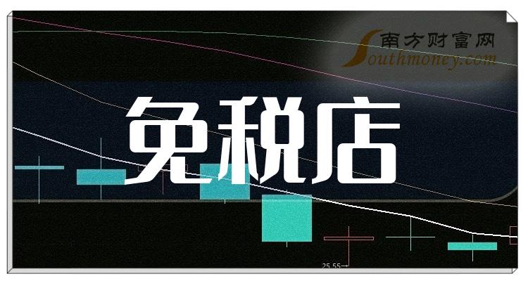 易成新能董事或涉窗口期违规交易 三季报披露前十日内多次交易公司股份