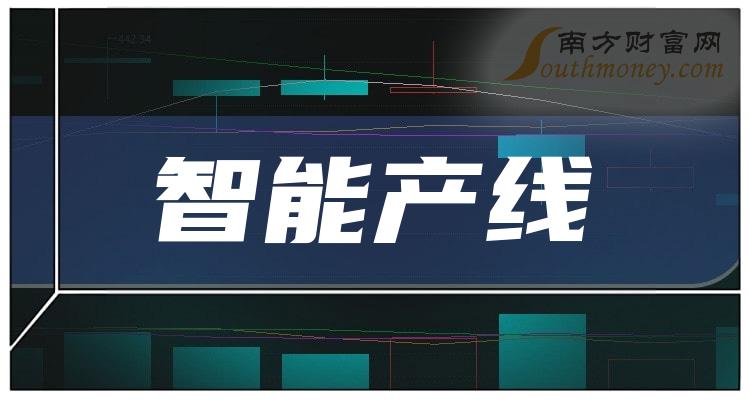 中讯四方2017年上半年营收1.09亿元 同比增长8.67%