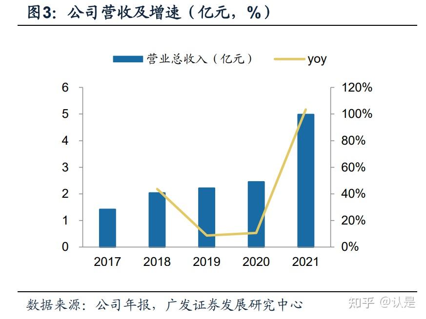 积蓄市场内生稳市动力可从三方面持续发力