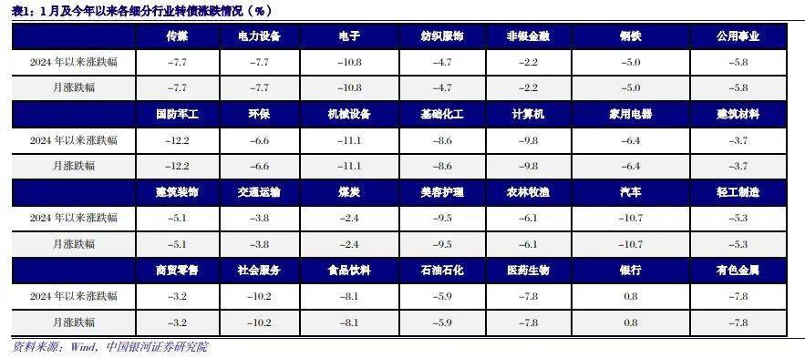 积蓄市场内生稳市动力可从三方面持续发力