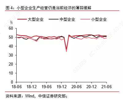 国家统计局解读：2月份制造业采购经理指数略有回落 非制造业商务活动指数扩张加快