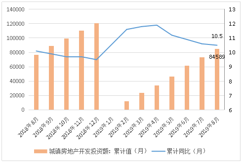 国家统计局解读：2月份制造业采购经理指数略有回落 非制造业商务活动指数扩张加快