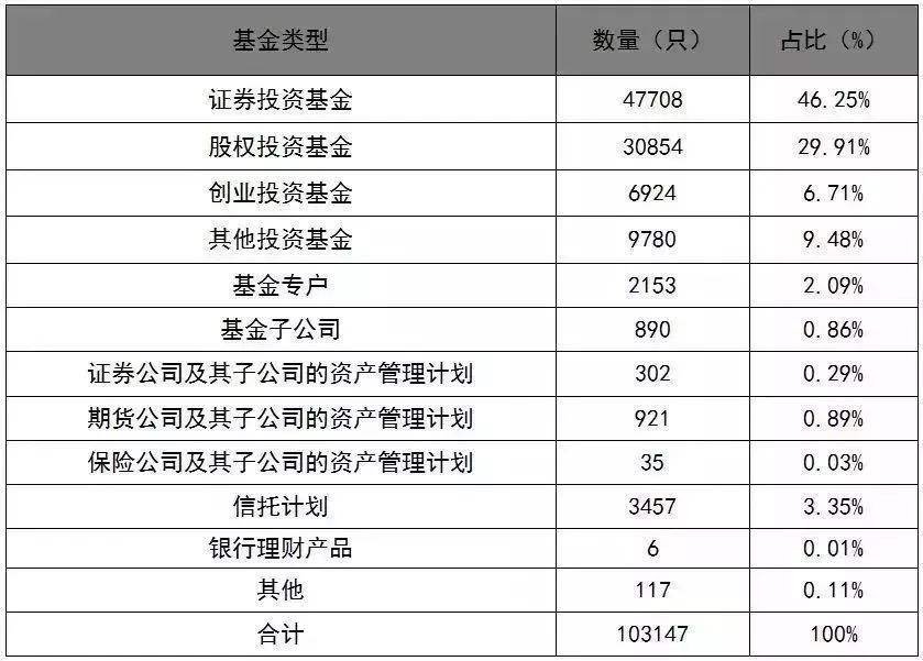 存在未备案基金产品、向非合格投资者募集资金 建邦基金收纪律处分决定书